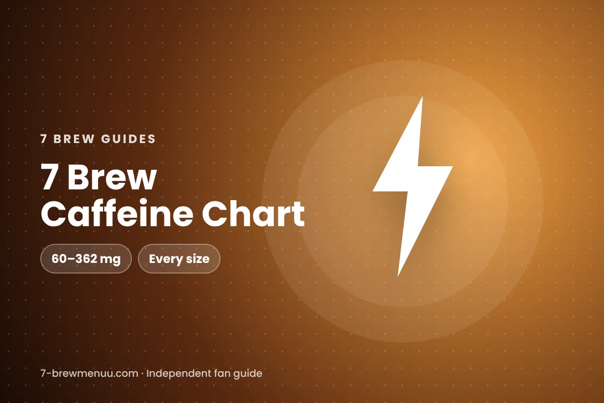 7 Brew caffeine guide graphic with lightning bolt