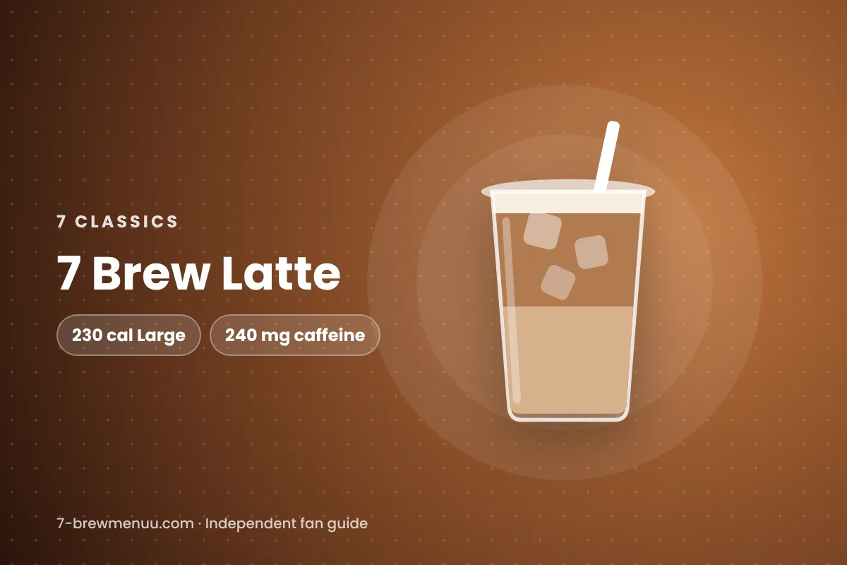 7 Brew Latte illustration with calories and caffeine